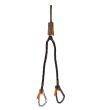 Skysafe II