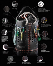 ropeBUCKET / kitBAG