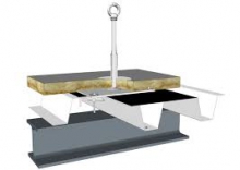 LUX-top® ASP EV 9 II