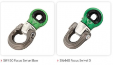 Focus Swivel