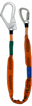 Shockyard (Kobra Tri / FS 90 St)