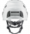 Inceptor GRX