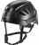 Inceptor GRX Ref