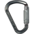 Double Twist